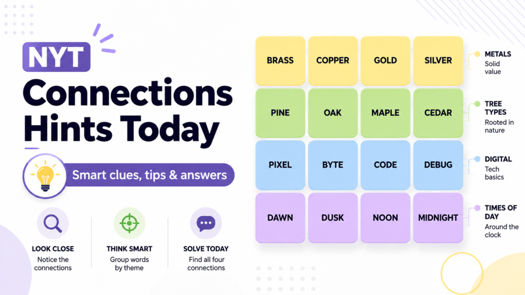 NYT Connections hints today with color-coded word puzzle clues and solving strategy.